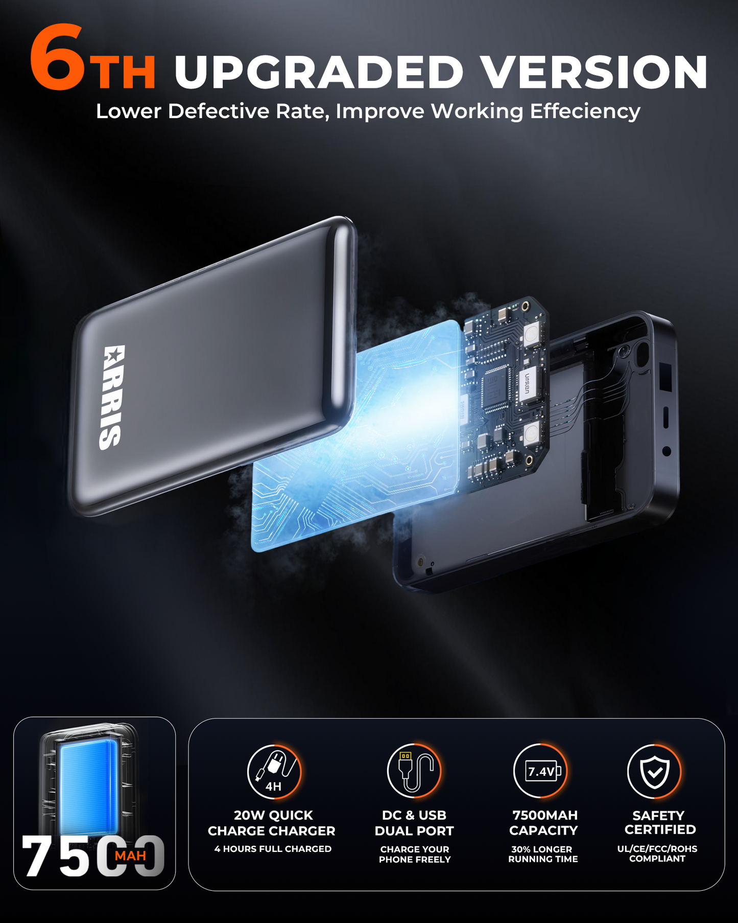 ARRIS Heated Vest for Golf 7.4V Electric Battery Powered Softshell Vest for Men