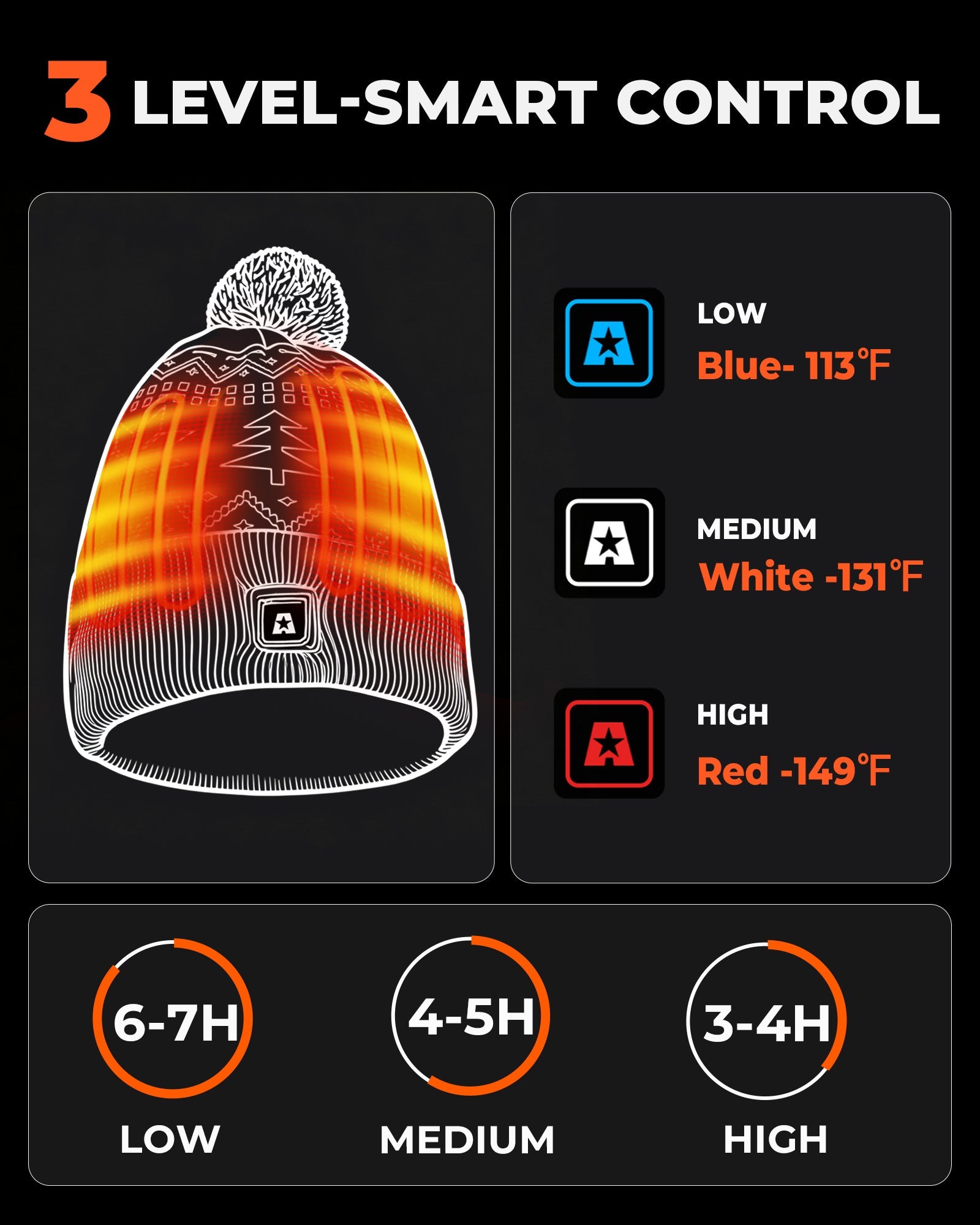 arris heated beanie hat