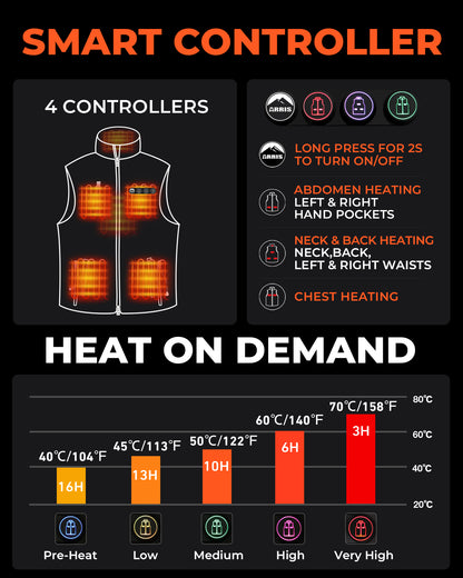 New ARRIS 12V Men's Heated Puffer Vest