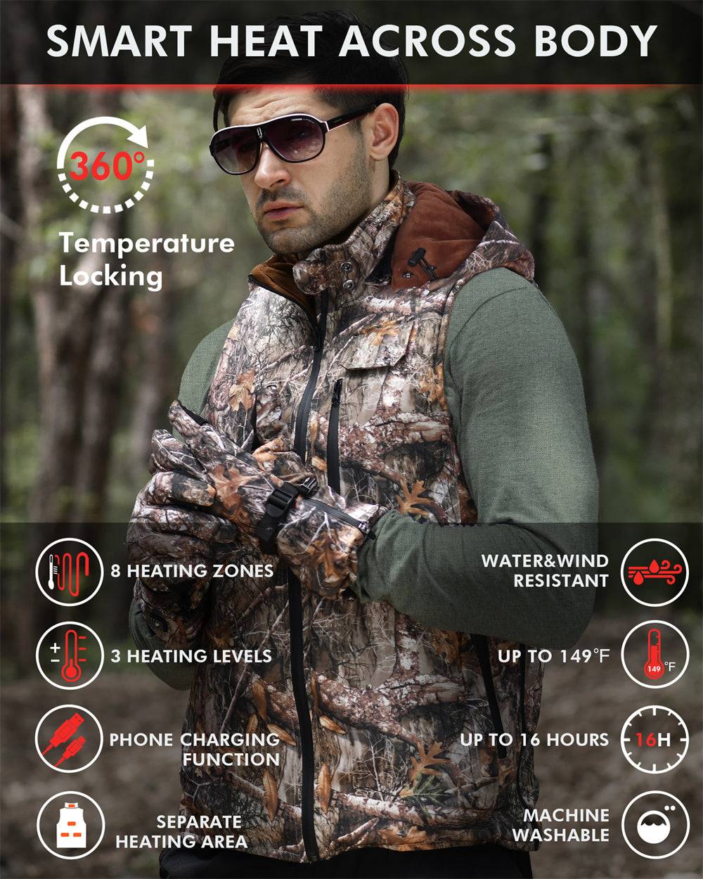 smart heat across your whole body