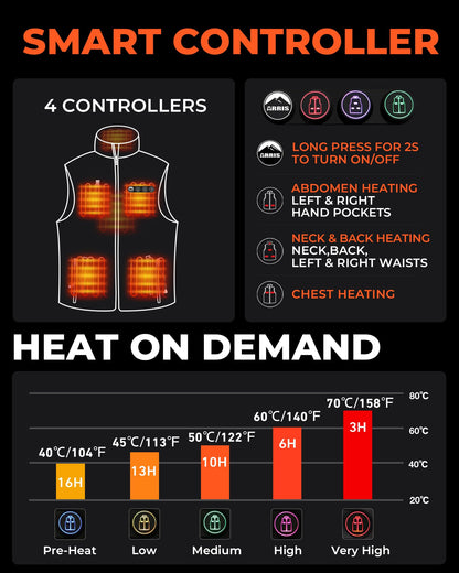 ARRIS 12V Heated vest for Women Size Adjustable