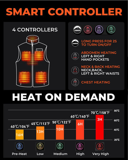 ARRIS Heated Hunting Vest for men, Size Adjustable 7.4V Camo Heating Vests with Battery for Hunting, Hiking