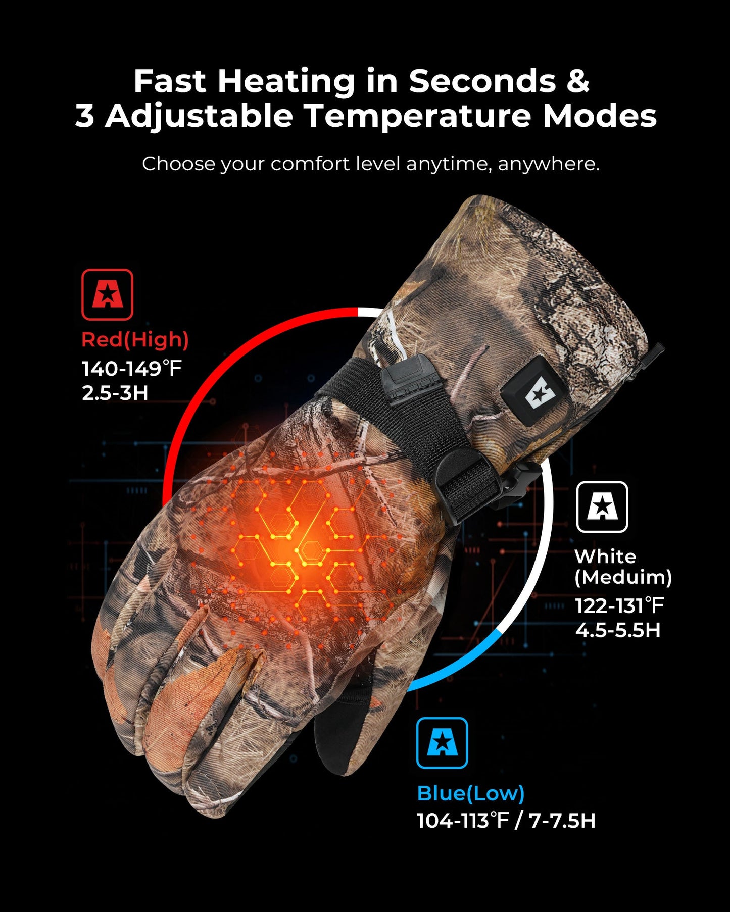 ARRIS 7.4V heated gloves with 3 heat settings Hunting gloves