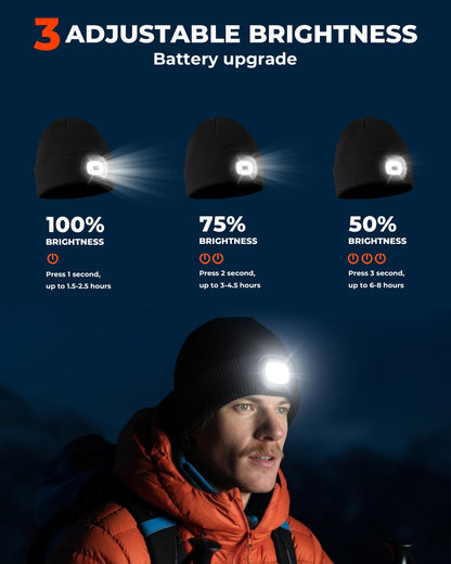 ARRIS Rechargable Heated Hat with Led light