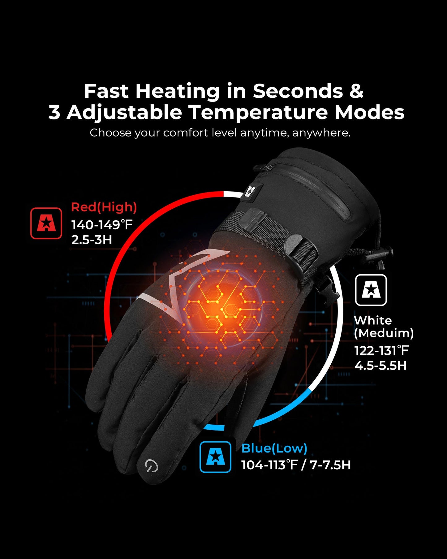 Heated gloves for men
