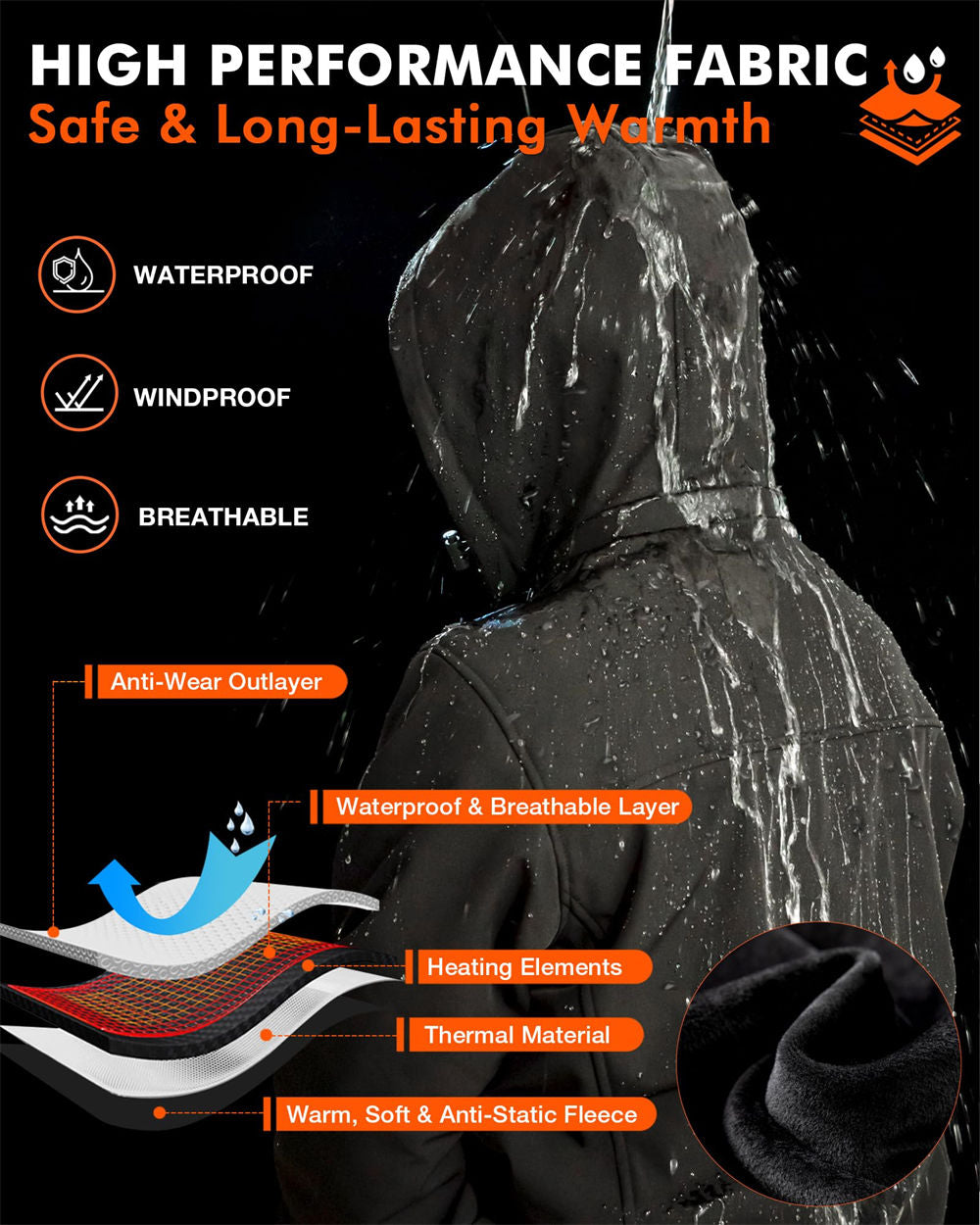 Arris Heated Jacket for Women, Electric Warm Heating Coat with 7.4V Rechargeable Battery
