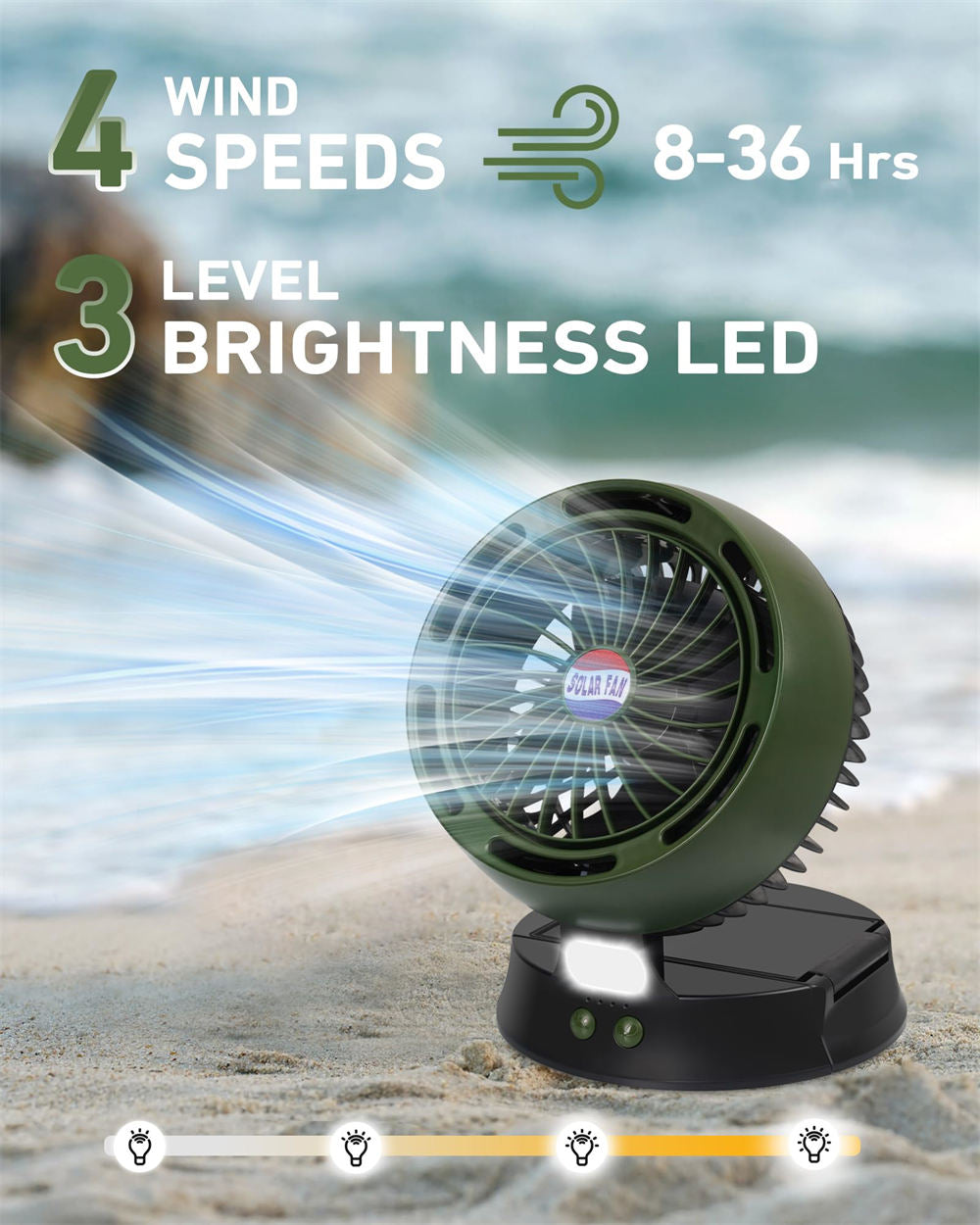 4 wind speeds portable fan