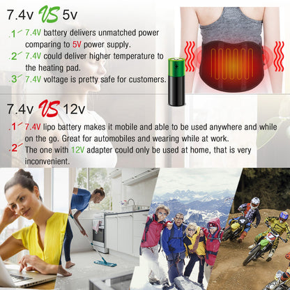 ARRIS 7.4V Battery Heating Massage Back Belt Wrap with Vibration Massager